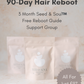 The 90 Day Hair Reboot Method